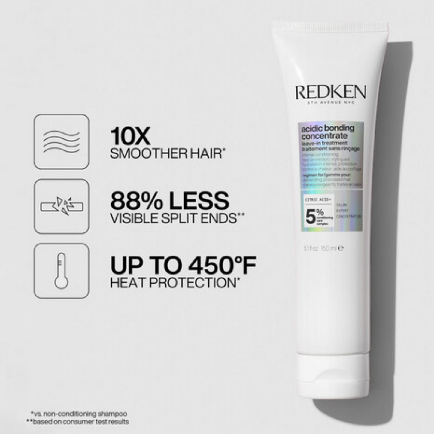 Redken | Acidic Bonding Concentrate 150ml